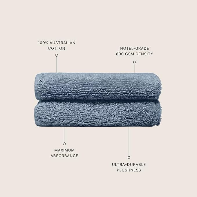 Italic Ultraplush 100% Australian Cotton Washcloths - Image 3