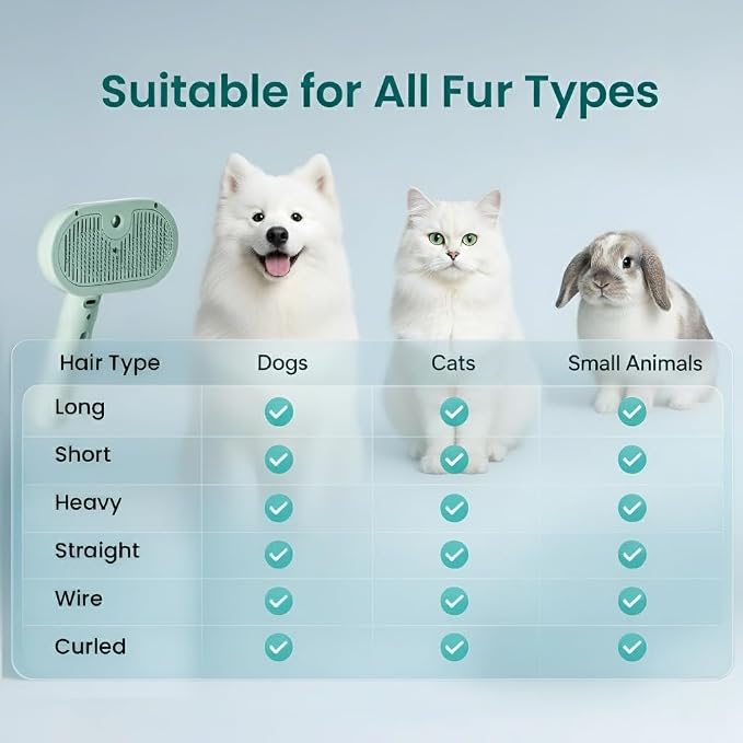 Pet Steam Brush for Dog & Cat, 3 in 1 Spray Hair Removal Comb for Shedding & - Image 3