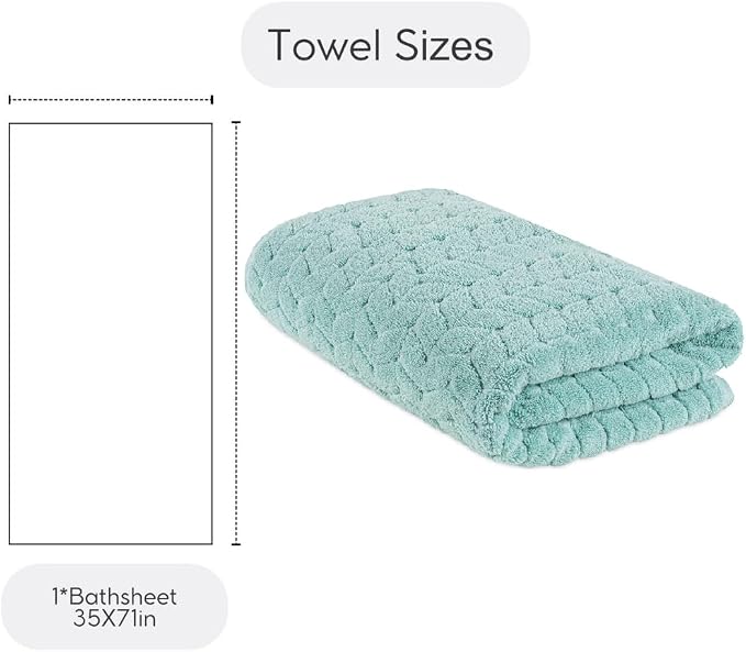 Turkish Cotton Ultra-Soft Plush Absorbent Quick Dry Bathroom Towel Set - Image 2
