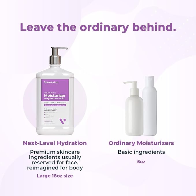 VitaMedica Hyaluronic Acid Body Moisturizer - Image 5