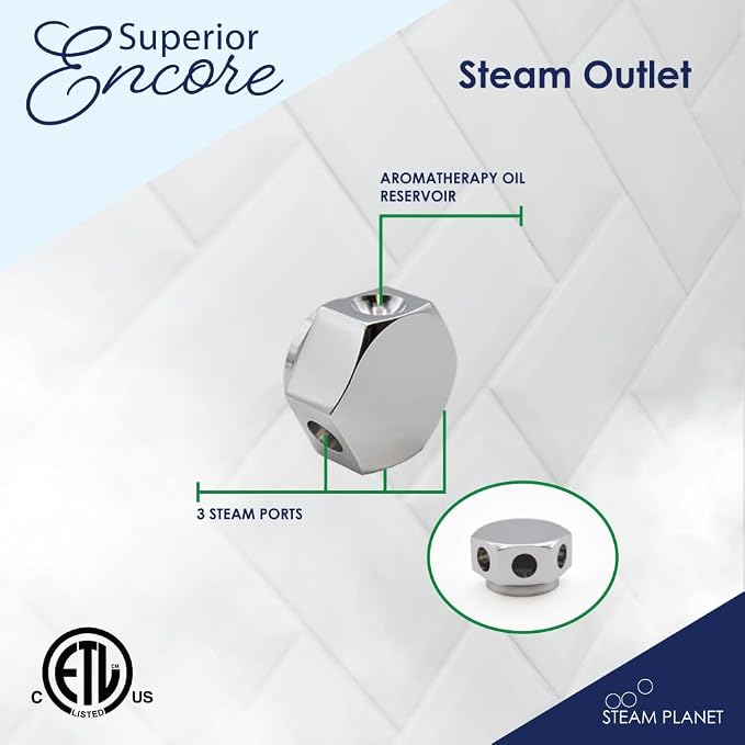Superior Encore Plus 12kW Steam Shower Generator Kit - Image 4