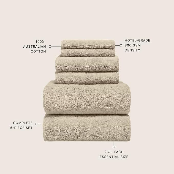 Italic Ultraplush 100% Australian Cotton Towels Standard 6 Piece Set, 2 Bath - Image 3