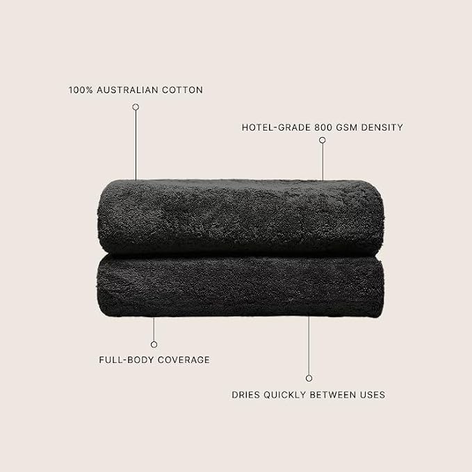 Italic Ultraplush 100% Australian Cotton Bath Sheets - Image 3