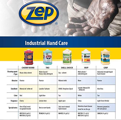 Zep Industrial Hand Care Dispenser Wall Mount 1045074​ - Image 7