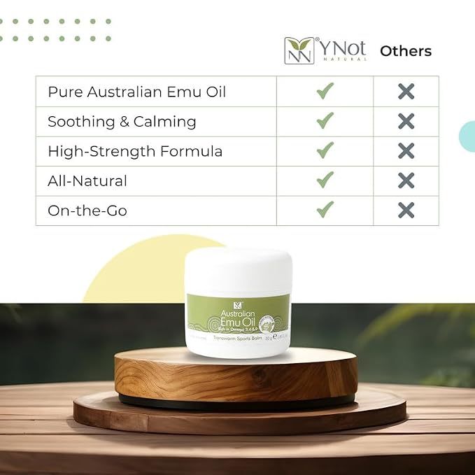 Y Not Natural Transwarm Sports Balm - Image 8