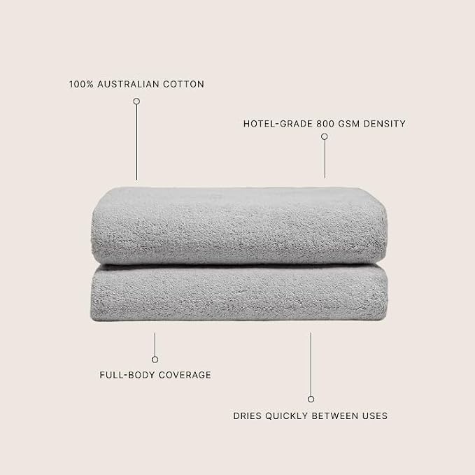 Italic Ultraplush 100% Australian Cotton Towels - Image 3