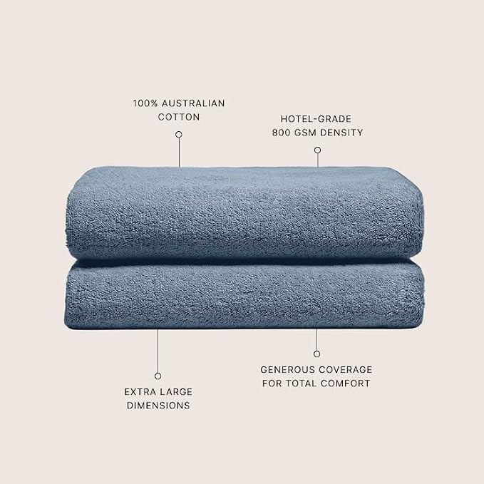 Italic Ultraplush 100% Australian Cotton Bath Sheets - Image 3