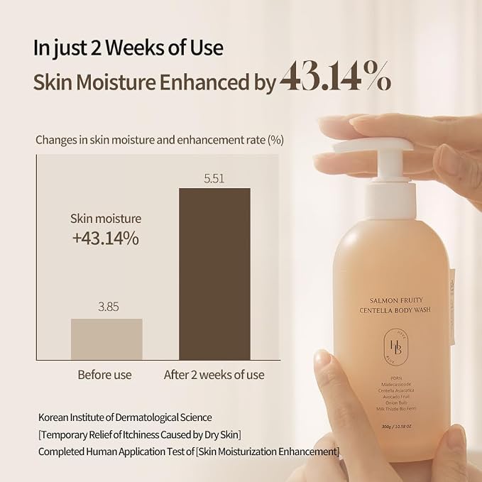 HEVEBLUE Salmon Fruity Centella Body Wash - Image 6