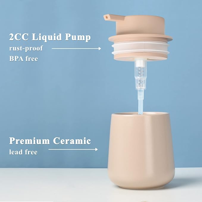 BosilunLife Hand Soap Dispenser - Image 3