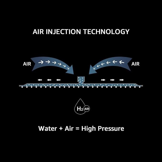 Iriber Thermostatic Shower System Wall Mount - Image 5