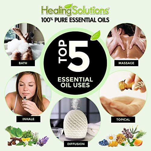 Healing Solutions Breathe Easy Organic Essential Oil - Image 6