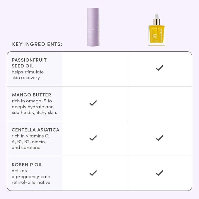 Evereden Mama Must-Have DUO - Image 5