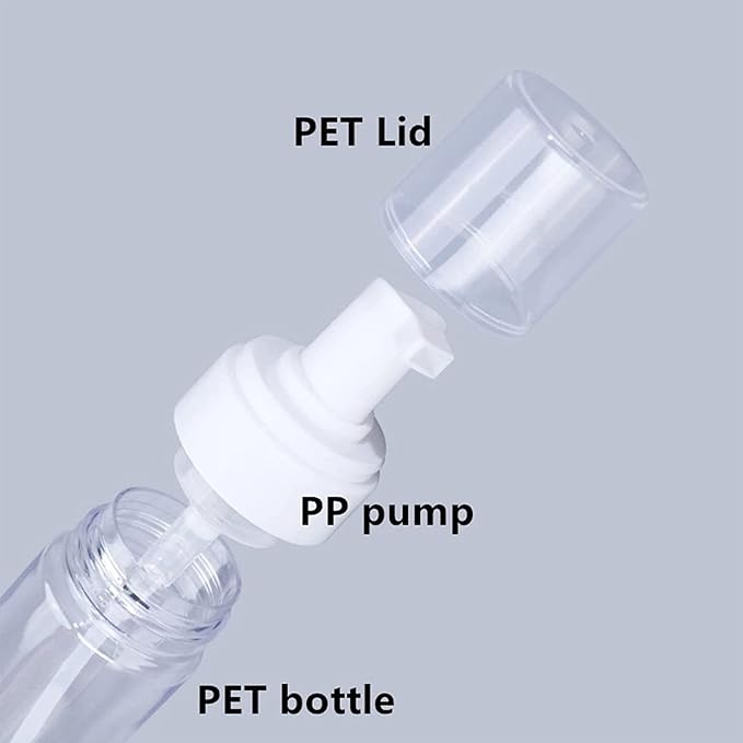 SOTICA 3pcs Foam Bottle Dispenser, Refillable Soap Dispenser - Image 2