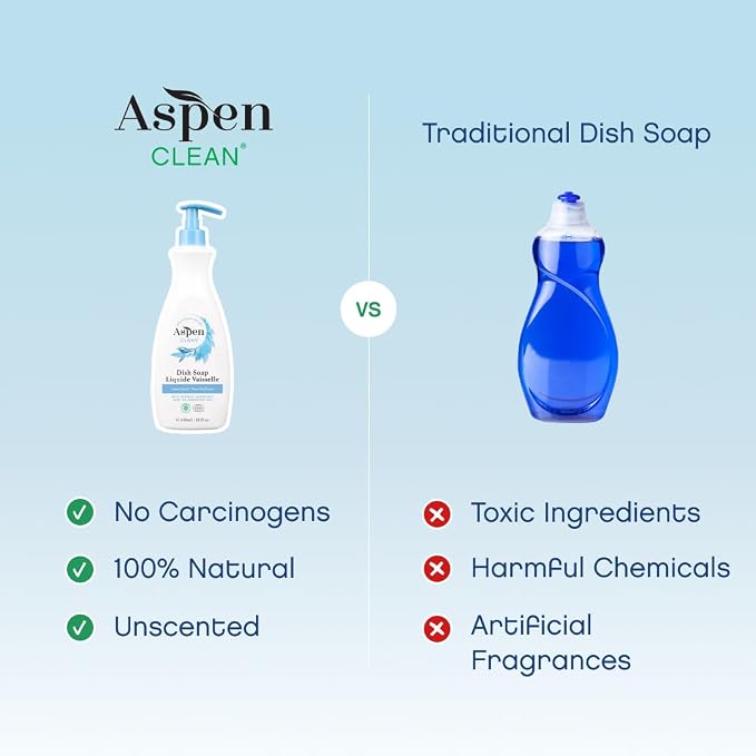 AspenClean Natural Dish Soap and Refill Unscented - Image 2