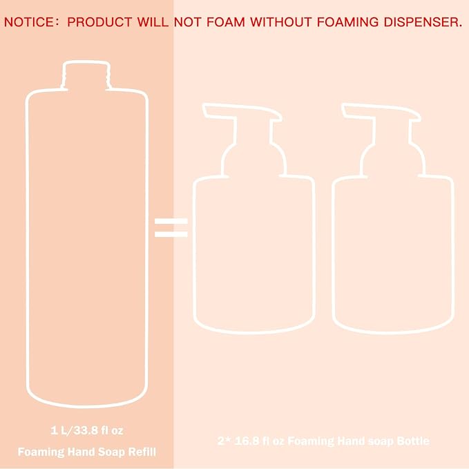 ROMIIE ZOI Foaming Hand Soap Refill, Eucalyptus & Mint, Gentle & Moisturizing - Image 7