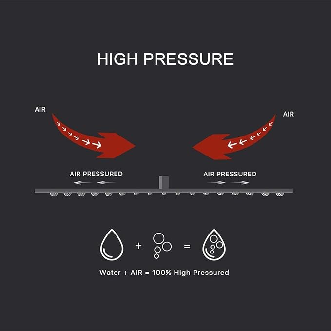 KOJOX Shower System with High Pressure 10 Inch Rainfall Shower Head, Handheld - Image 4