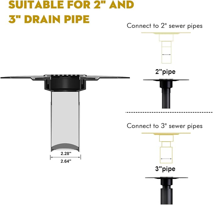 4” Drain Grate Kit - Image 4