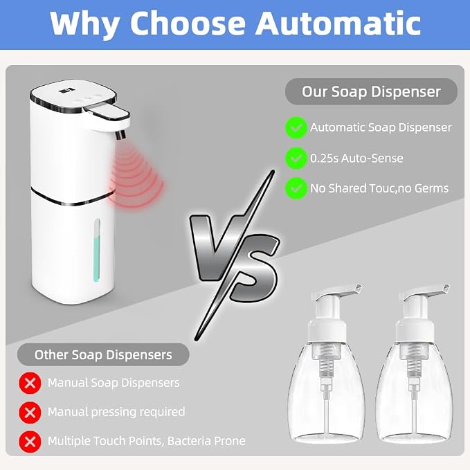 Automatic Liquid Soap Dispenser, 9 Adjustable Levels, 380ml/12.8oz, Auto - Image 3
