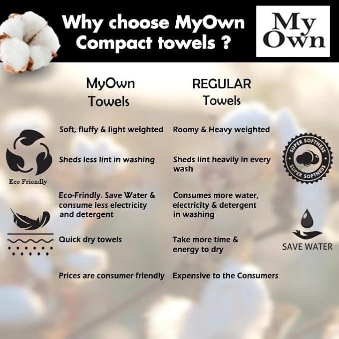 MyOwn Ultra Soft 6 Pack Cotton Towel Set, Contains 2 Bath Towels 28x55 inch - Image 5