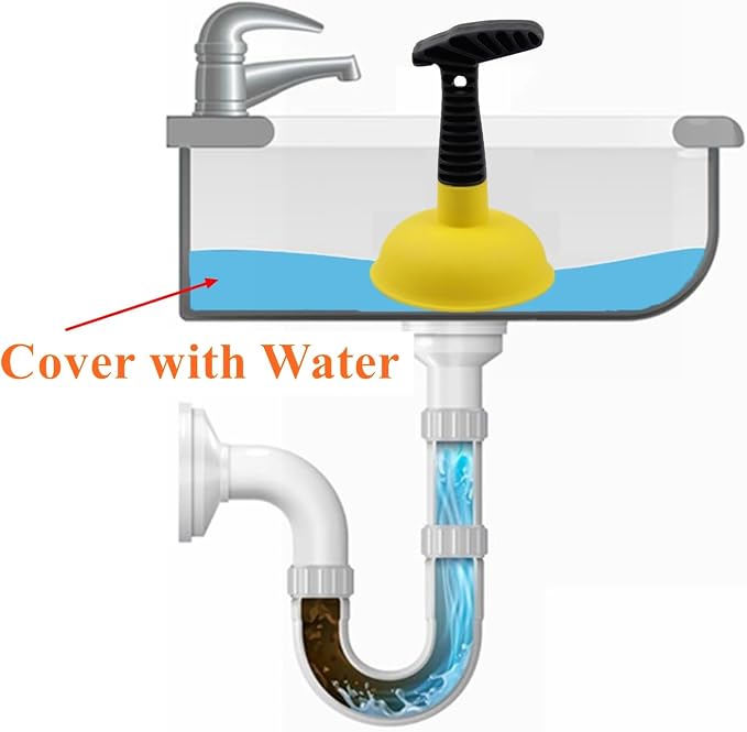 Sink Plunger, Powerful Plunger Unclogging Tool - Image 3