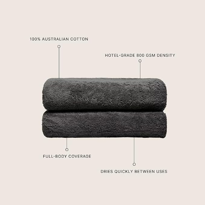 Italic Ultraplush 100% Australian Cotton Towels - Image 3