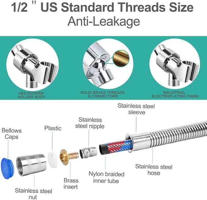 Adjustable Handheld Shower Head Holder and Hose- Premium ABS Bracket- 360 - Image 2
