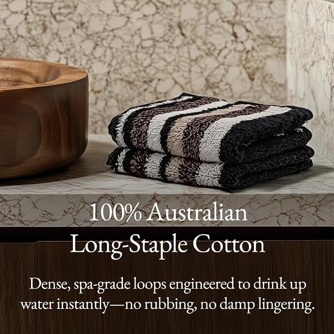 Italic Ultraplush 100% Australian Cotton Washcloths - Image 5