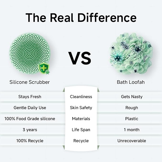 Silicone Body Scrubber for Bath & Massage - Image 6