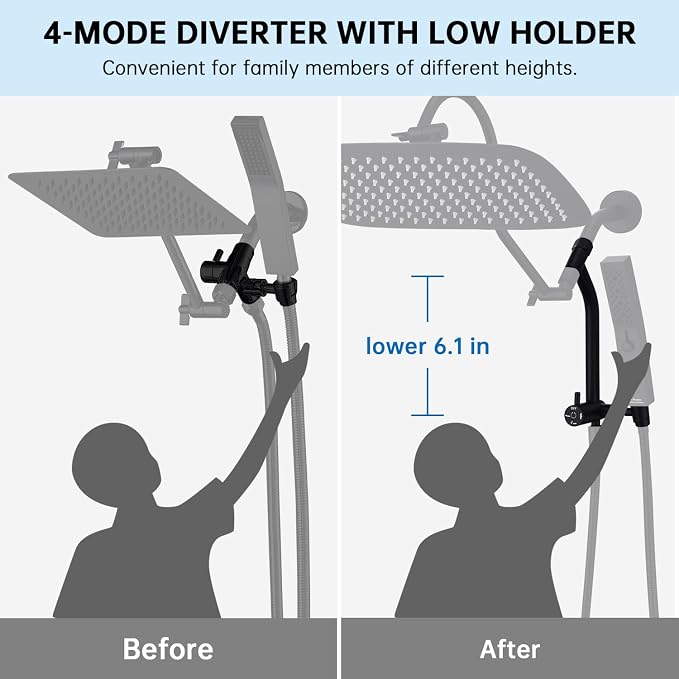 G-Promise All Metal 14 Inch Shower Head - Image 3