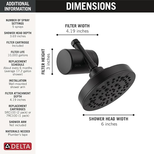 Delta Faucet 5-Setting Shower Head Matte Black - Image 6