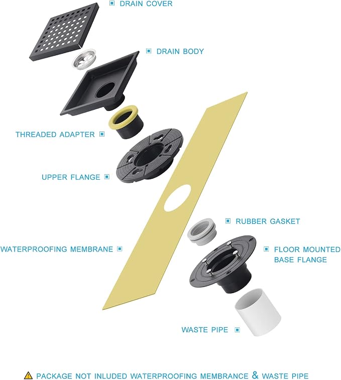 6 Inch Shower Drain Black Matte - Image 6
