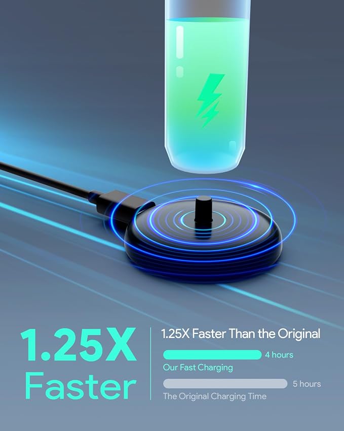 Charger Base Compatible with Philips Sonicare Electric Toothbrush HX Series - Image 4