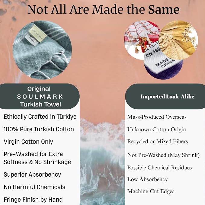 SOULMARK 100% Cotton Turkish Beach Towel - Image 4