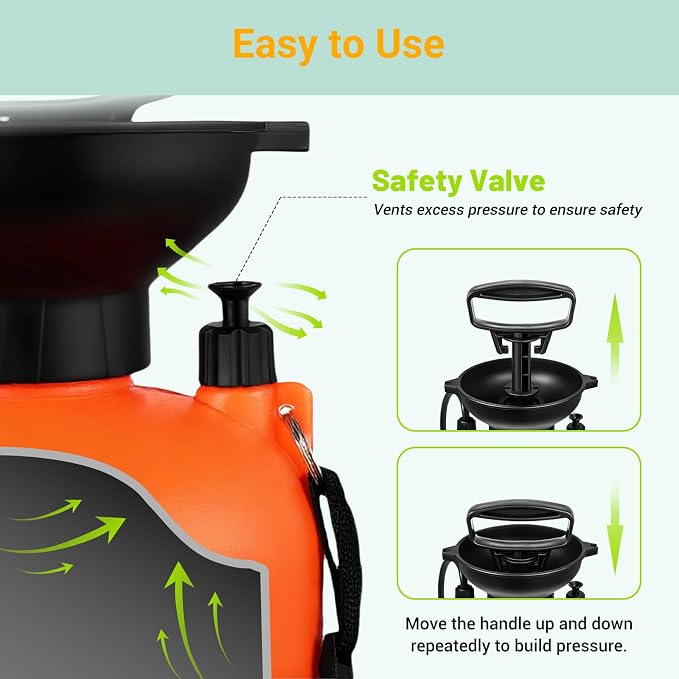 2.1 Gallon/8L Portable Shower–10 Spray Modes, Nylon Insulated Sleeve & No - Image 6