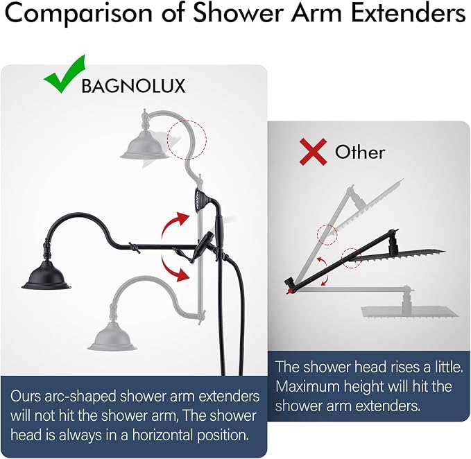 Bagnolux Solid Brass 6" High Pressure Black Rain Shower Head - Image 5