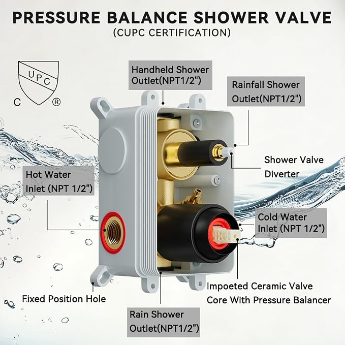 Shower Systems STARBATH 12+6" Round Dual Rainfall Shower Head - Image 7