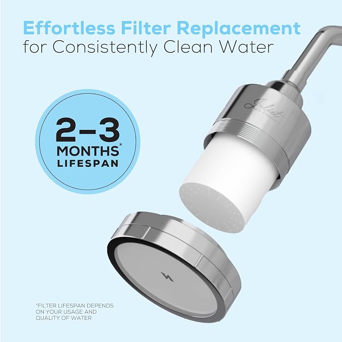 THE JULIET FILTERED SHOWER HEAD - Image 5