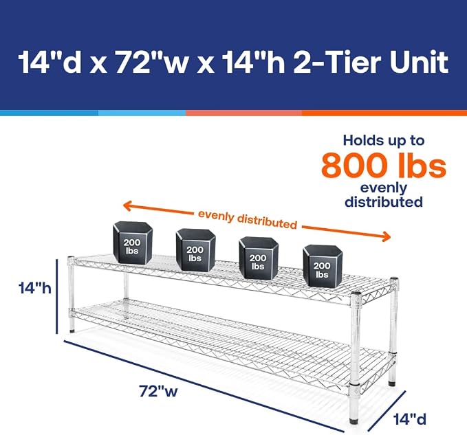 Shelving Inc. 14" d x 72" w Chrome Wire Shelving - Image 2