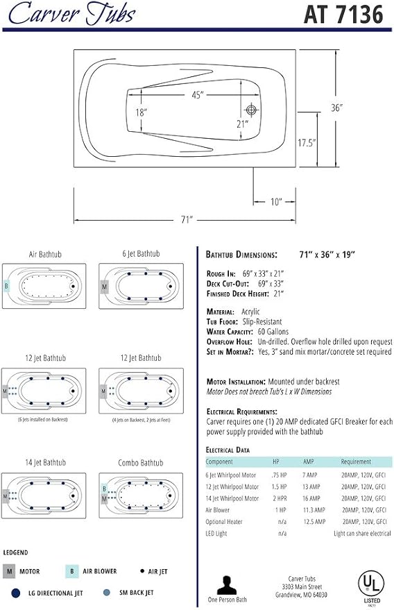 Carver Tubs - AT7136 - Modern White Fiberglass Soaking Bathtub - Image 7