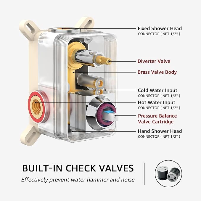 KOJOX Shower System with High Pressure 10 Inch Rainfall Shower Head, Handheld - Image 5