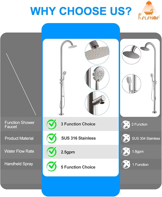 Free Standing Outdoor Shower Stainless Steel, 5-Function Nickel Shower Kit - Image 7
