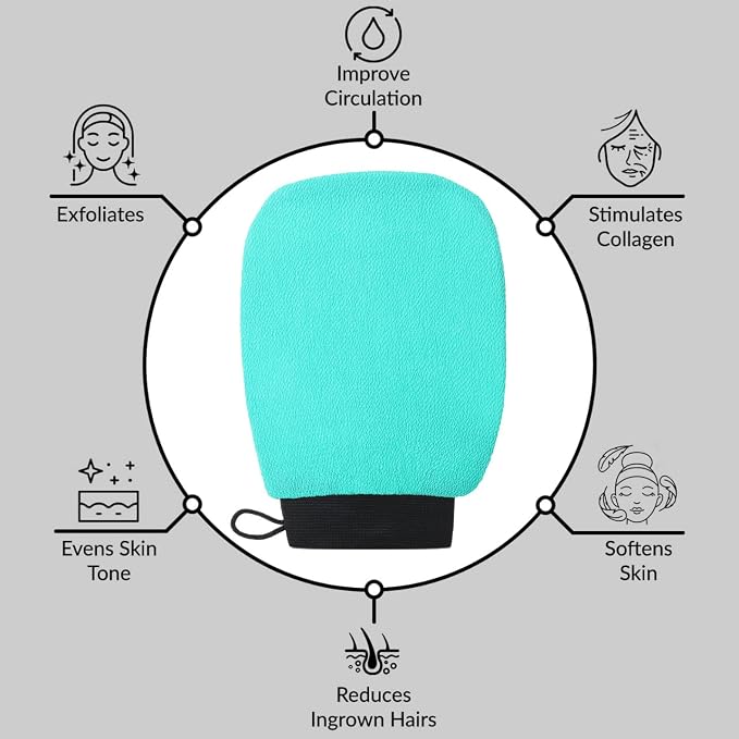 Valitic Exfoliating Glove Body Scrubber - Image 3