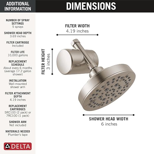Delta Faucet 5-Setting Shower Head Brushed Nickel - Image 6