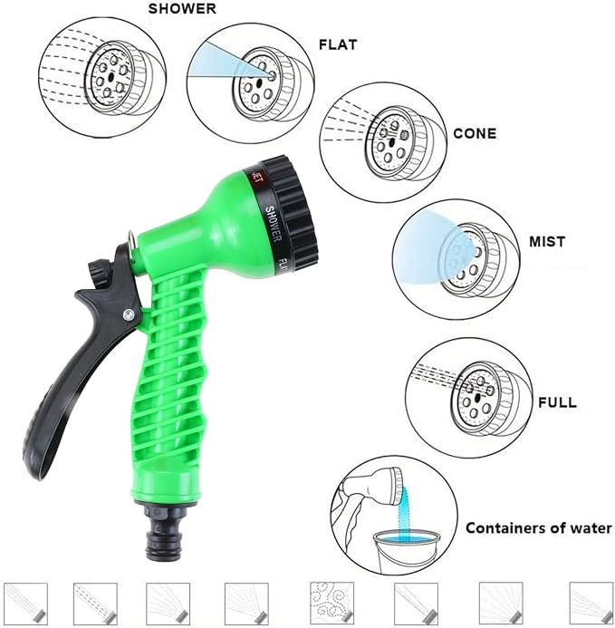 Finderomend Portable Shower for Camping - Image 2