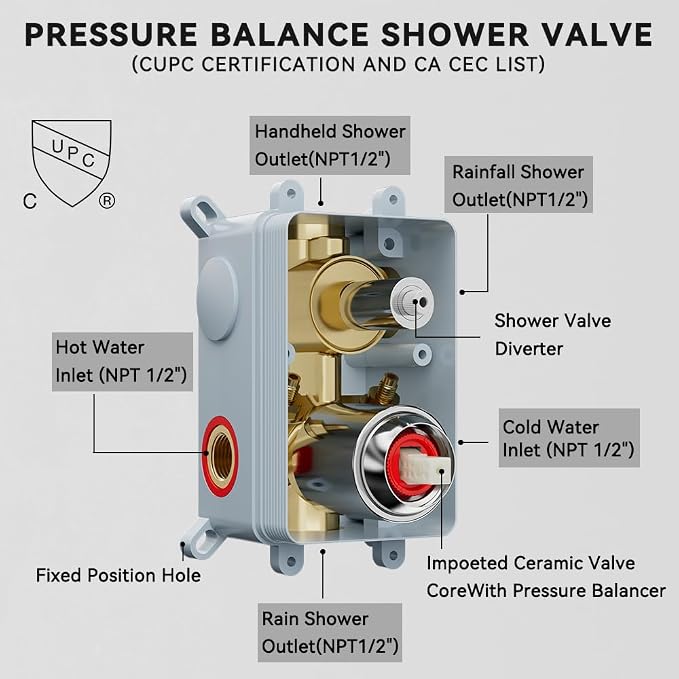 Shower Faucet Set Shower Systems, STARBATH 3 Way Shower Faucet - Image 7