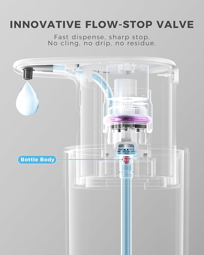 Automatic Liquid Soap Dispenser Touchless, 10oz/300ml Rechargeable, 3 - Image 4