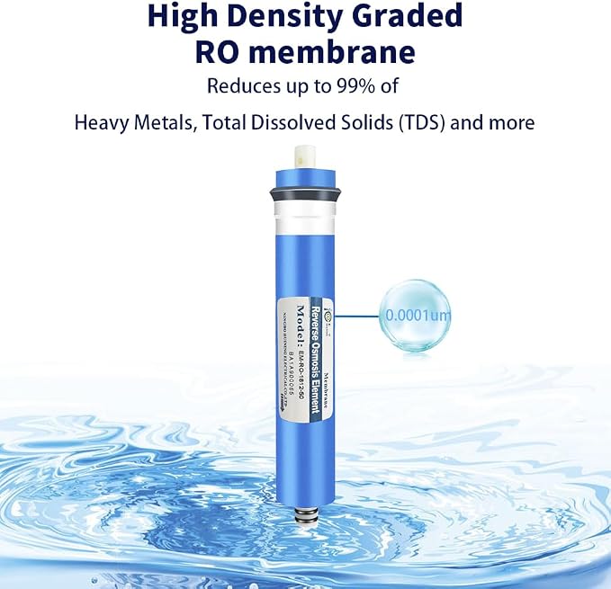 Huining 50GPD RO Membrane 1812/2012 Residential Reverse Osmosis Membrane Water - Image 4