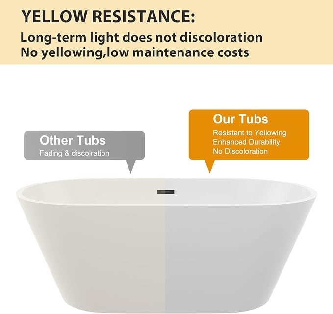 Logmey 59 Inch White Acrylic Freestanding Bathtub Oval Shape Soaking Tub - Image 9