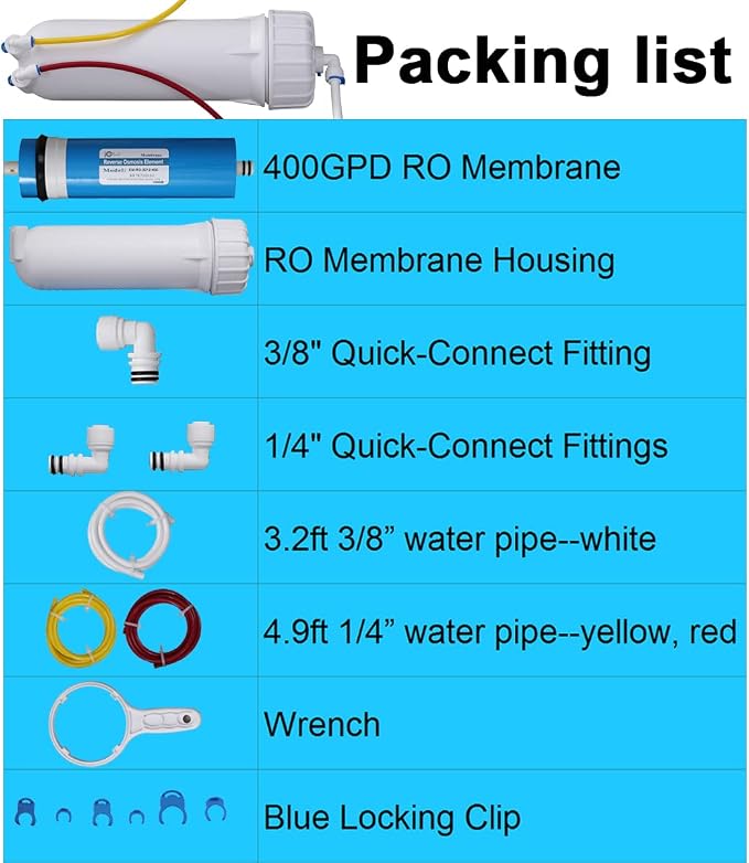 Huining 3012-400GPD Reverse Osmosis Membrane Housing Kit - Image 2