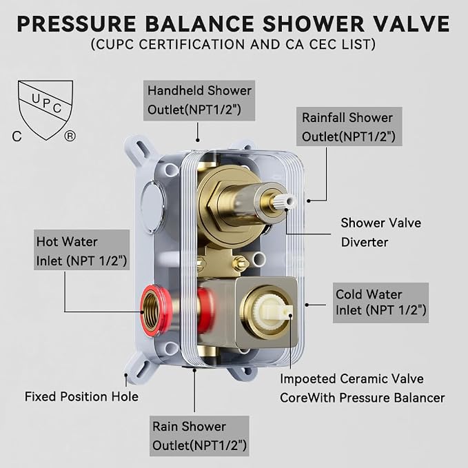 Rain Shower System Brushed Nickel, STARBATH 12+6" Dual Shower Head - Image 7